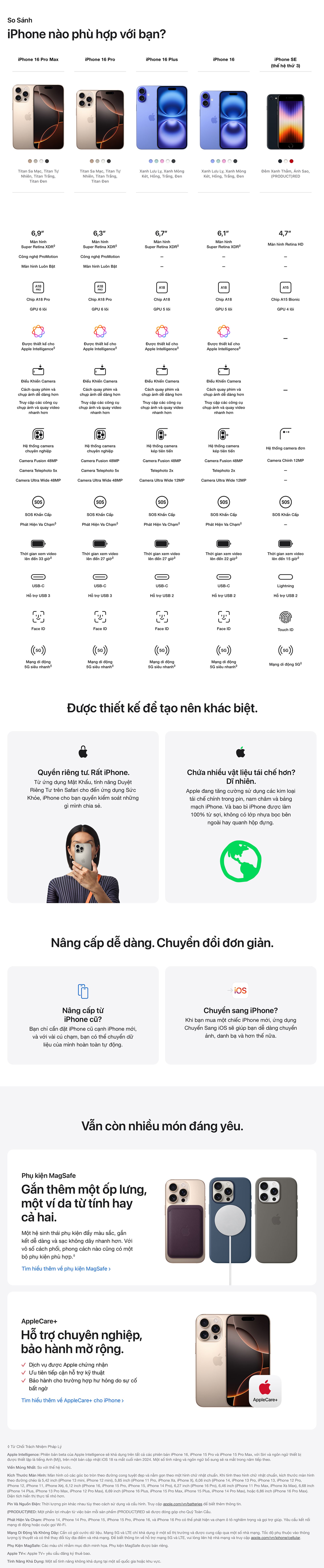 616C8Nur30P7_iphone-16-series.jpg